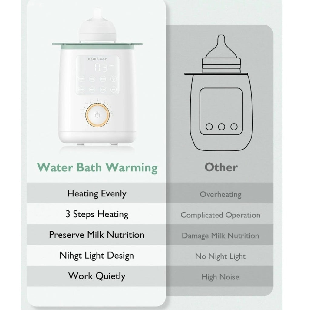 Momcozy Fast Baby Bottle Warmer for All Bottles Breastmilk Timer & Auto Shut-Off