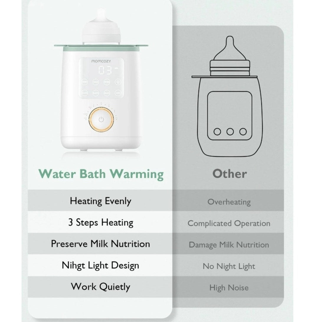 Momcozy Fast Baby Bottle Warmer for All Bottles Breastmilk Timer & Auto Shut-Off