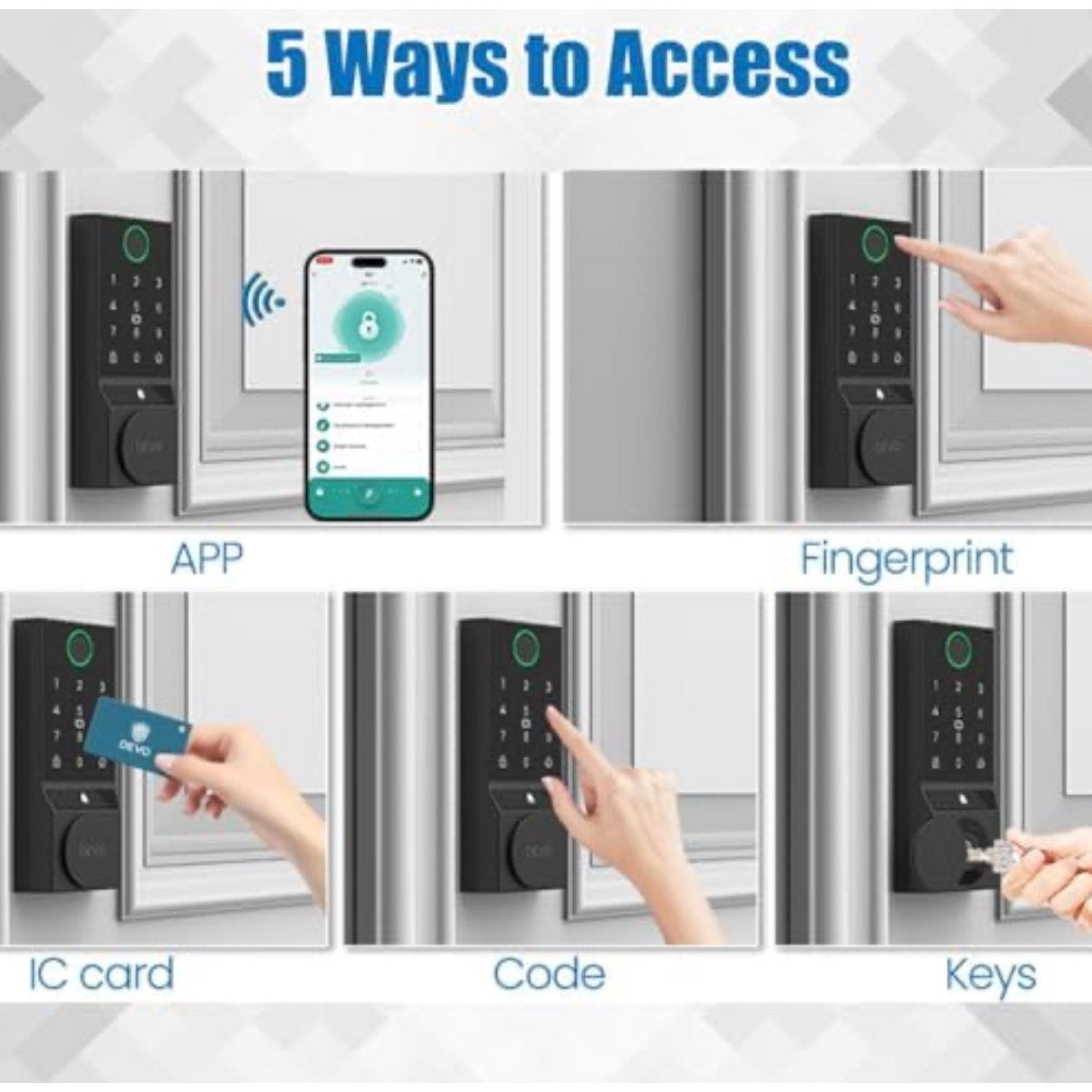 DEVO G2 Keypad Deadbolt Smart Lock Fingerprint Keypad IC Card Matte Black NOB
