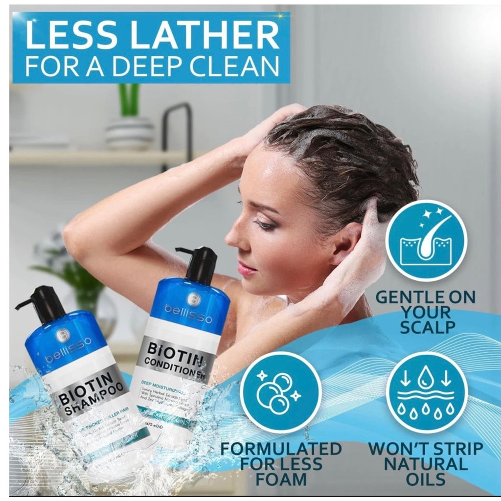 Biotin Shampoo & Conditioner Set - Sulfate & Paraben Free Treatment Men /Women