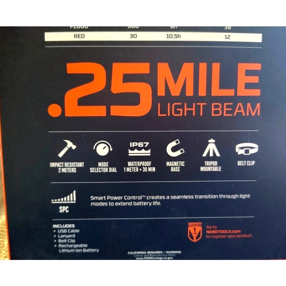 NEBO Master Series SL25 Rechargeable Flood Light Spotlight Waterproof Sealed NEW