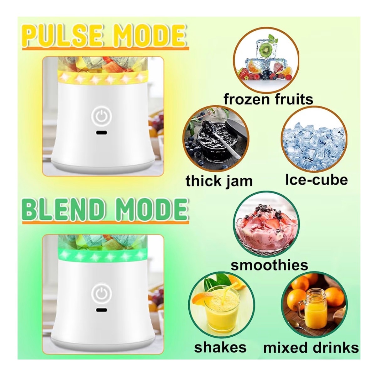 Portable 20oz USB Rechargeable LED Blender 6‑Blade Mini Smoothie Shaker Cup NEW