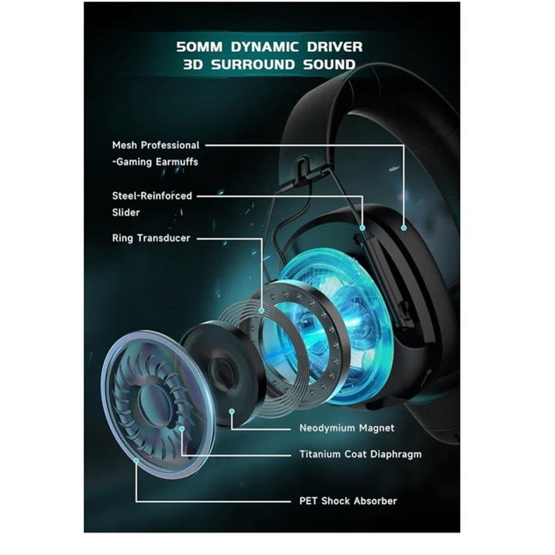 Rumoon Spark 02 Gaming Headset Compatible w/ Everything New Sealed Black /Orange