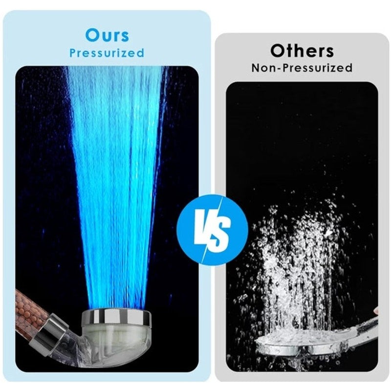 LED High Pressure Shower Head 7‑Color Changing | Filtration Beads | Handheld Kit