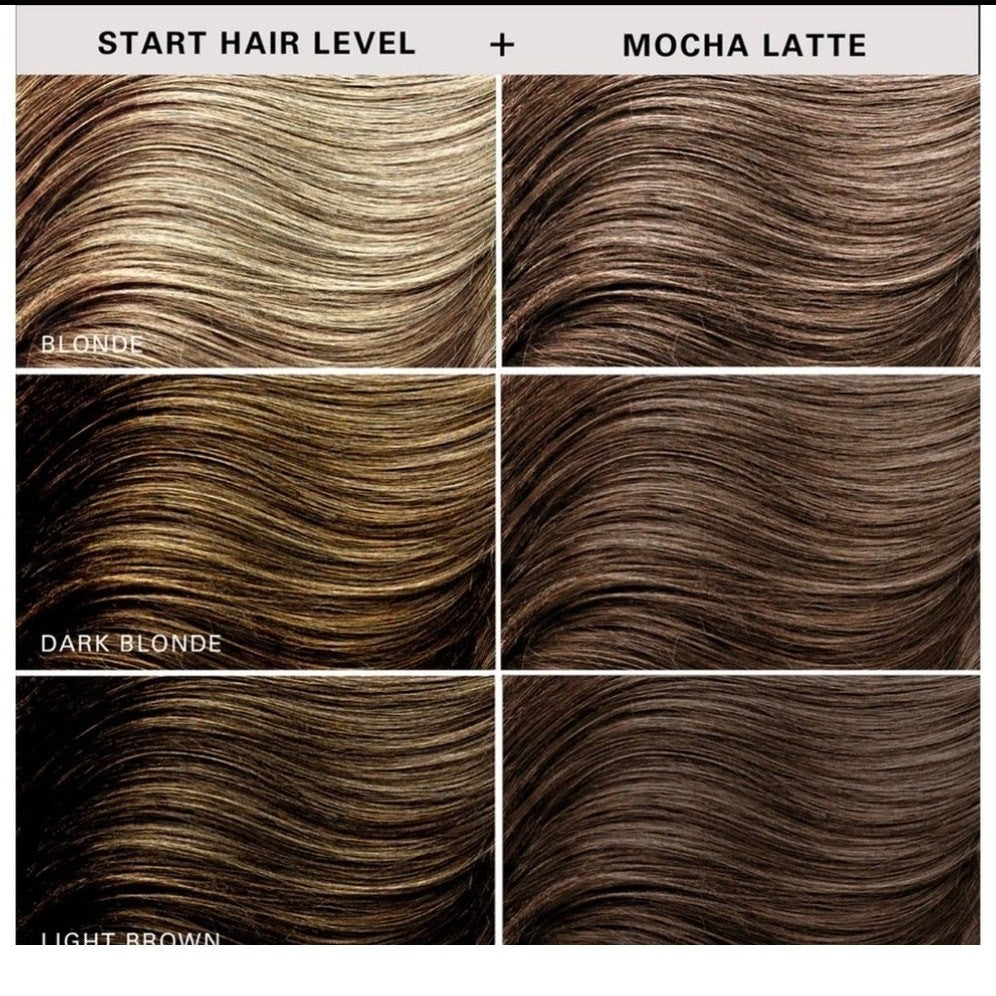 KERACOLOR Color+Clenditioner Mocha Latte – 3-in-1 Color, Cleanse & Condition