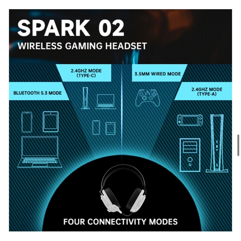 Rumoon Spark 02 Gaming Headset Compatible w/ Everything New Sealed Black /Orange