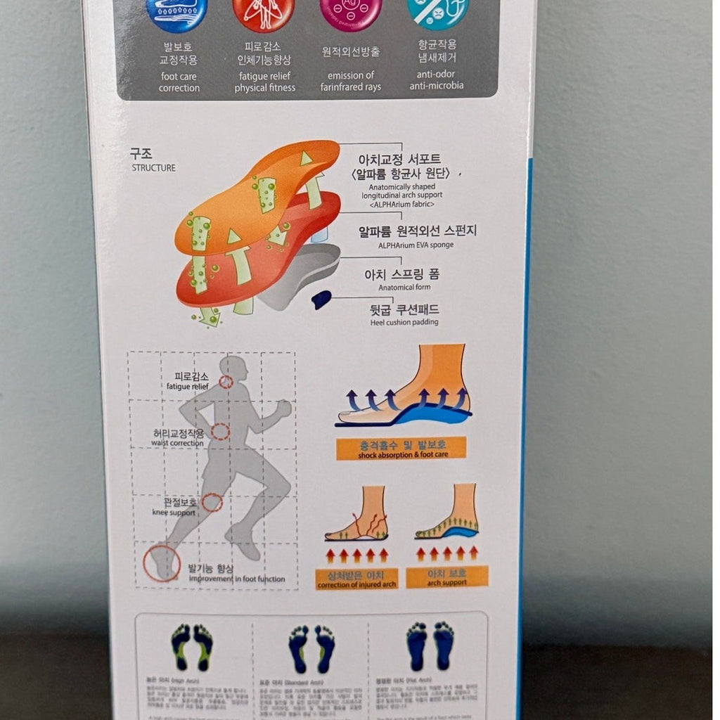 Premium Korean Insoles Shock Absorption Arch Support Infrared Women's Sz 7 / S
