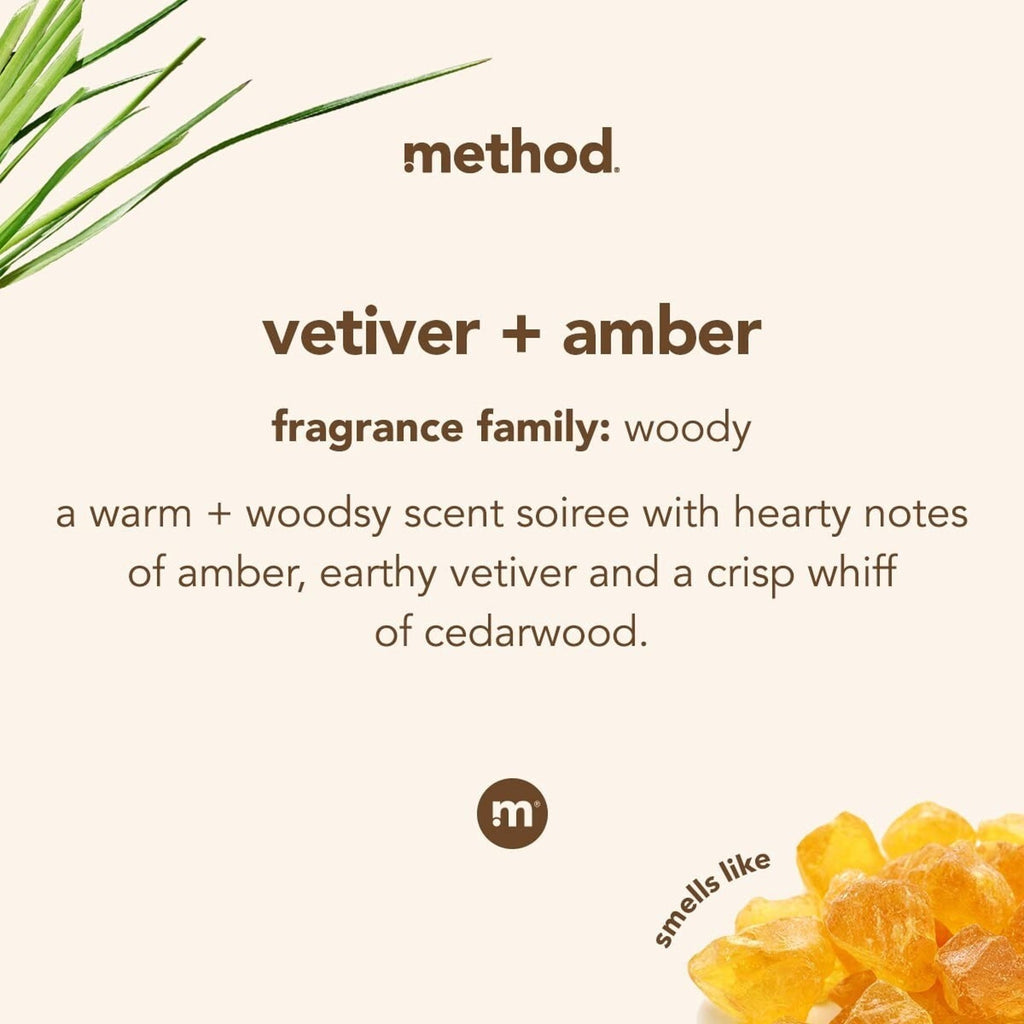 Method Gel Hand Wash Refill Vetiver + Amber, 34 fl oz Plant Based Clear Gel Hand