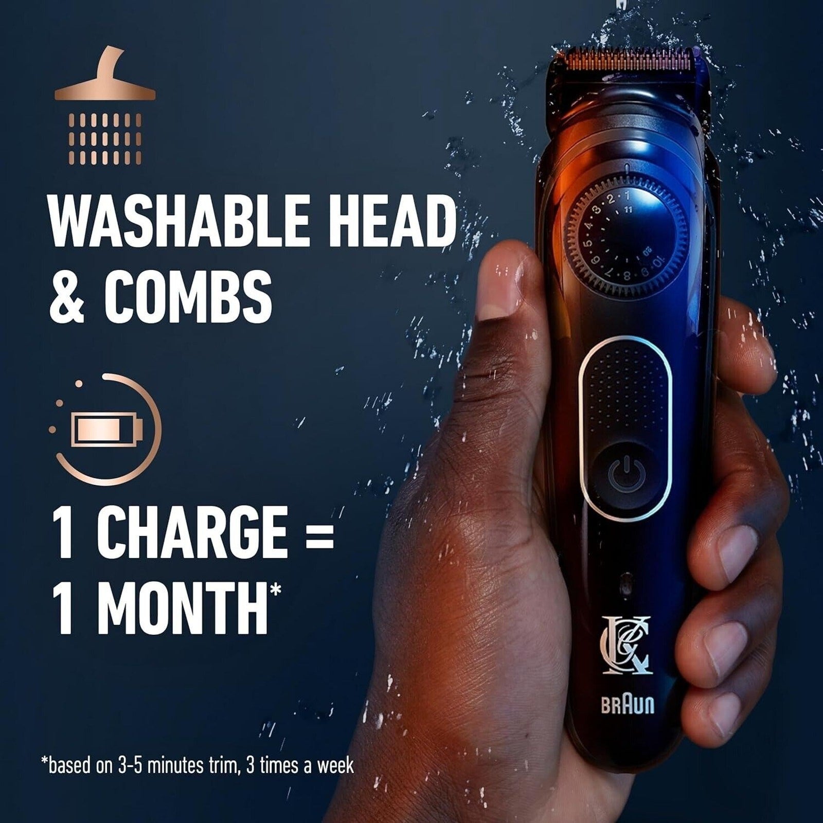Braun King C. Gillette Cordless Beard Trimmer Kit 2 | Holds 1 Month Charge NEW 
