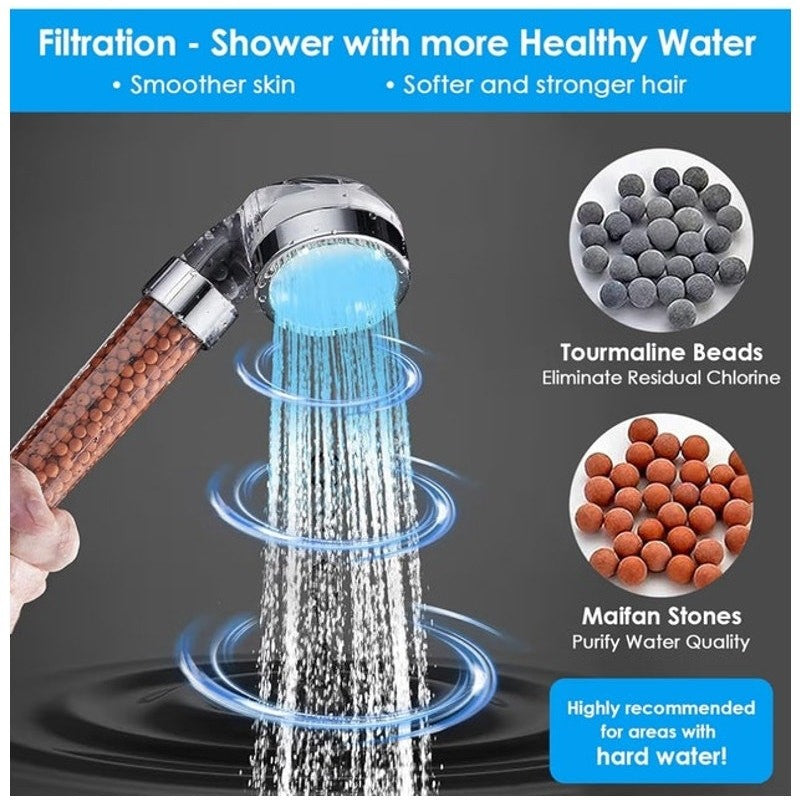 LED High Pressure Shower Head 7‑Color Changing | Filtration Beads | Handheld Kit