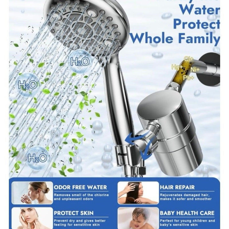 New Stage High Pressure Filter Hard Water Impurities Shower Head by SR SUN RISE 