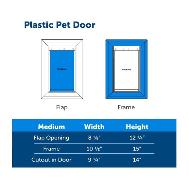 PetSafe Plastic Pet Door Easy Install Up to 15 lb Size Small for Dog or Cat NEW 