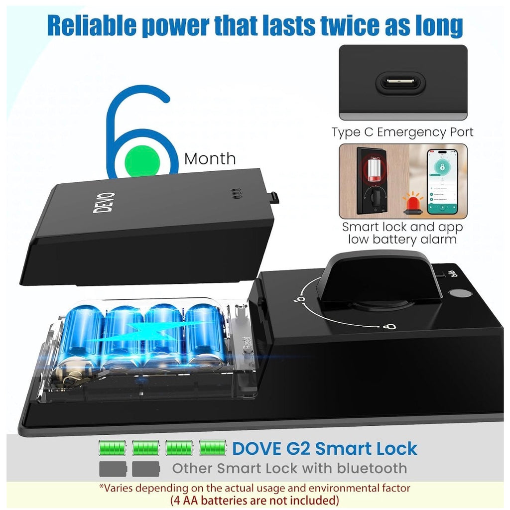 DEVO G2 Keypad Deadbolt Smart Lock Fingerprint Keypad IC Card Matte Black NOB