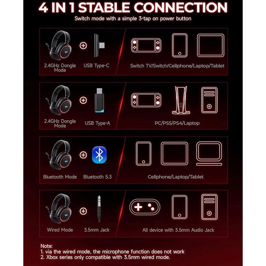 Valorise UG‑08S Wireless Gaming Headset 7.1 Surround Sound 100H Battery ENC Mic
