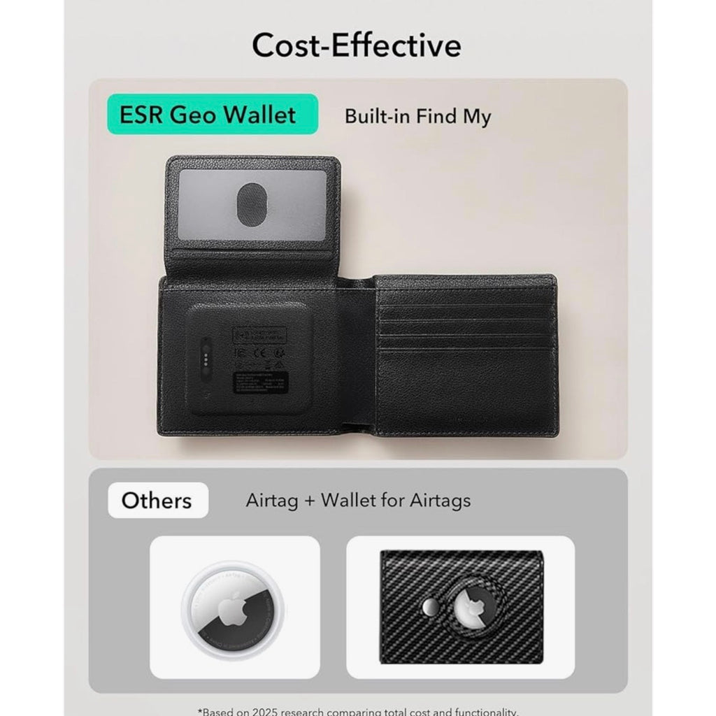 ESR Geo Wallet with Find My, RFID Blocking, GPS Wallet for Men, Wallet Tracker