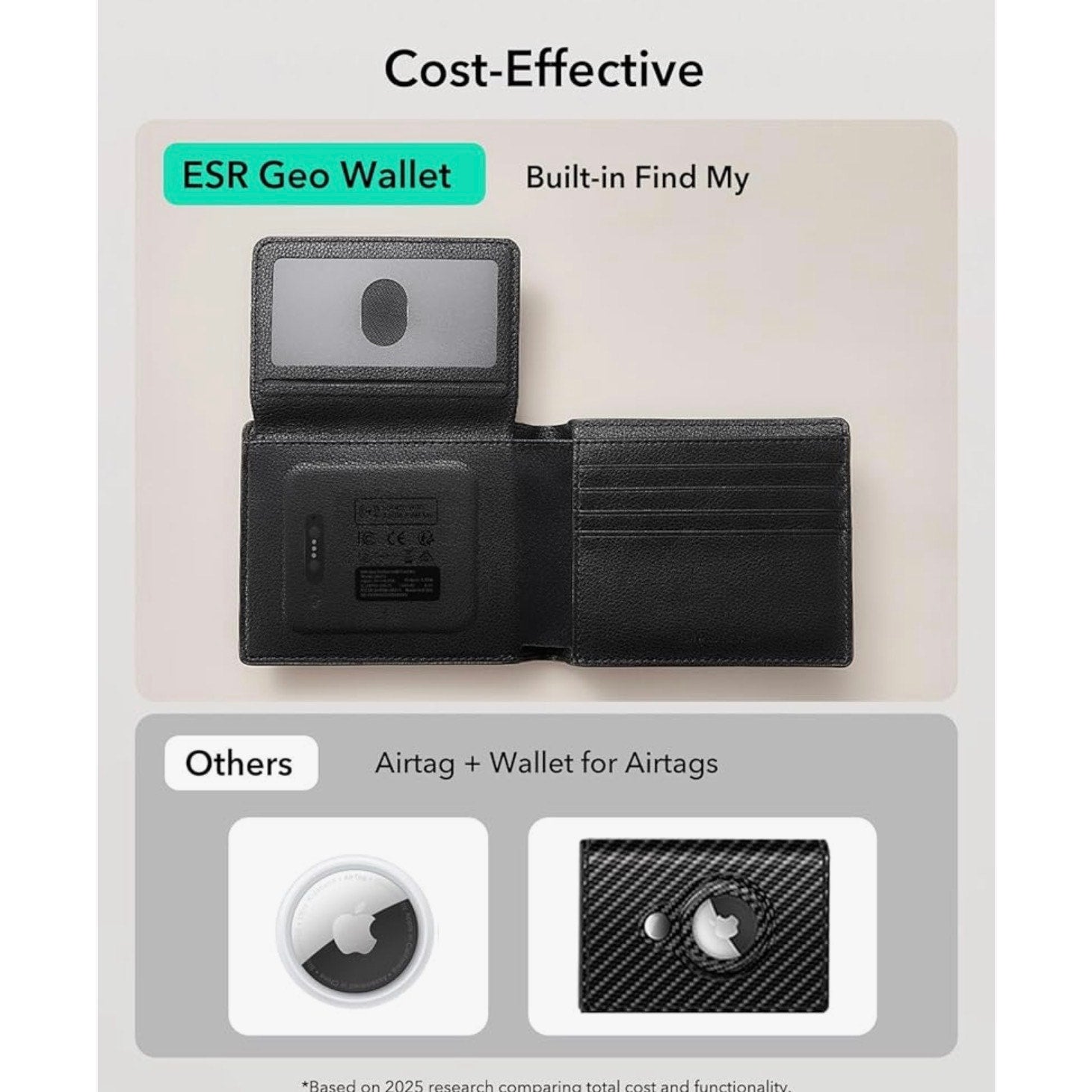 ESR Geo Wallet with Find My, RFID Blocking, GPS Wallet for Men, Wallet Tracker