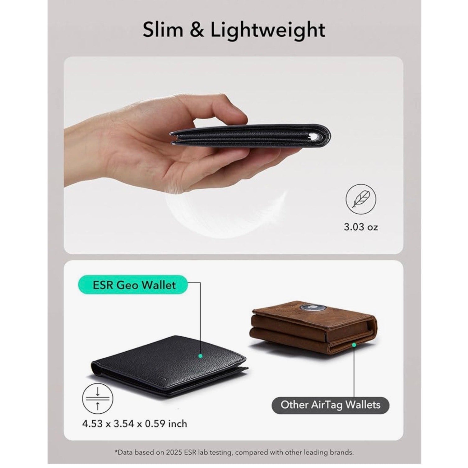 ESR Geo Wallet with Find My, RFID Blocking, GPS Wallet for Men, Wallet Tracker