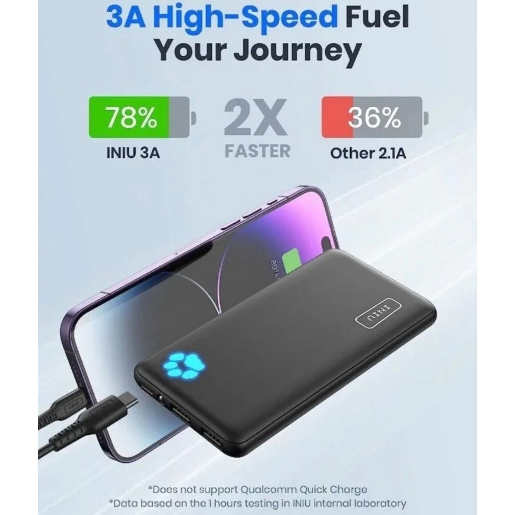 INIU 10000mAh Ultra‑Slim Power Bank USB‑C & USB-A  Fast Charge Pro Portable NEW