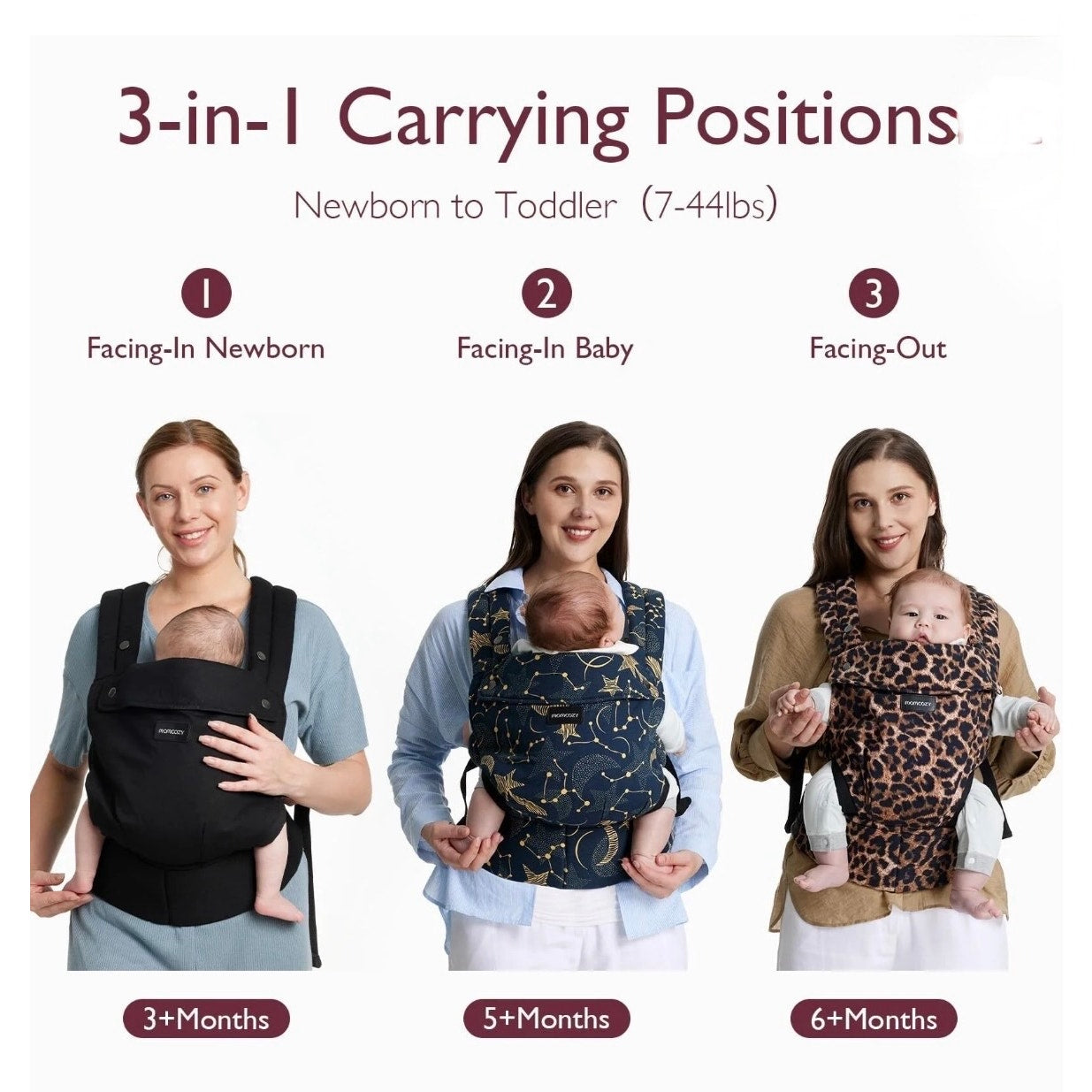 Momcozy Baby Carrier | Ergonomic Lightweight 7-44 lbs | 3-24 Months | Black NIB